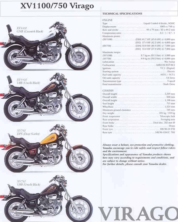 Yamaha 750 virago deals 1997